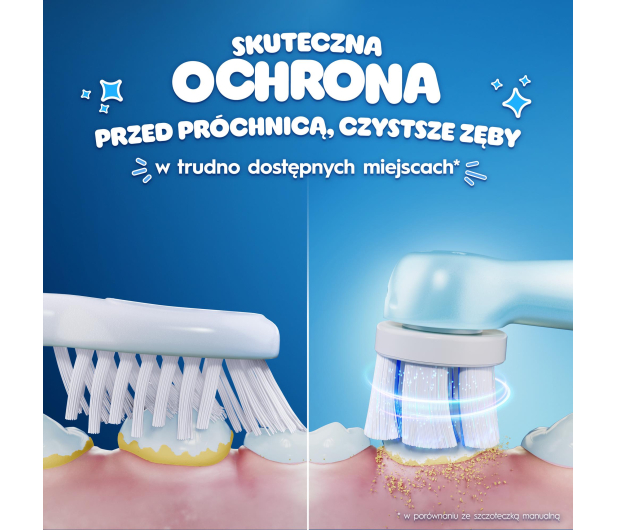 Oral-B Końcówka do szczoteczki ROTARY Kids Stitch (2–4 szt.) - 1519108 - zdjęcie 2